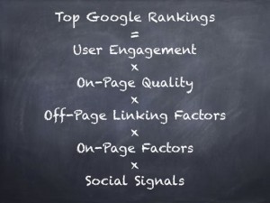 5 metrics of good google seo rankings